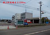 【市役所・区役所】根上町役場まで1200ｍ