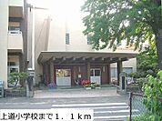 【小学校】上道小学校まで1100ｍ