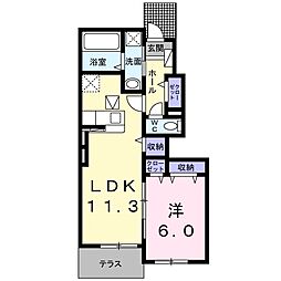 スタンドリバー2 1LDKの間取図画像