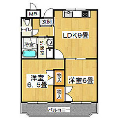 物件の間取り