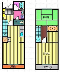 第5錦フルーツコーポ　ストロベリー 1階2LDKの間取り