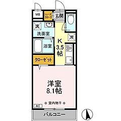 物件の間取り