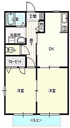 フレグランス和 1階2DKの間取り