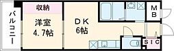 GARDENIA鶴見 1DKの間取図画像