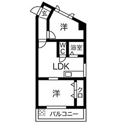物件の間取り