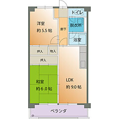 物件の間取り