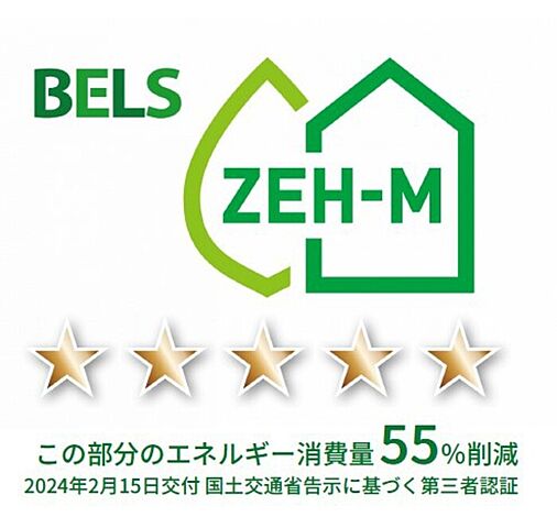 省エネ性能ラベル