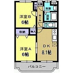新鹿沼駅 5.7万円