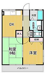 リサービァ 2DKの間取図画像