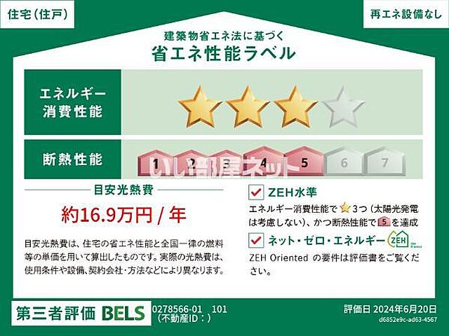 省エネ性能ラベル