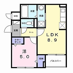 物件の間取り