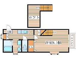 ＷＩＳＨ愛子東 2階1Kの間取り