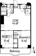 物件の間取り