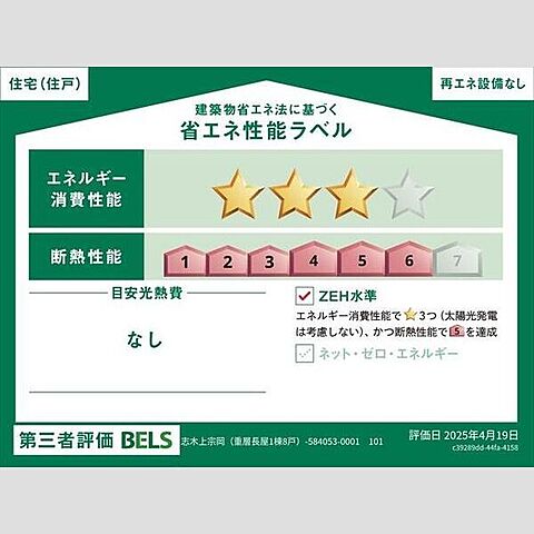 省エネ性能ラベル