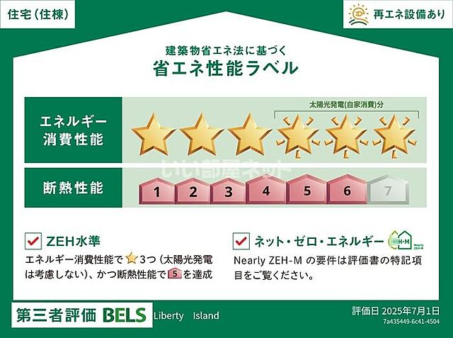 省エネ性能ラベル