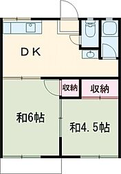 コーポ広瀬　石原 1階2DKの間取り