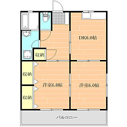 Do城南B棟 2階2DKの間取り