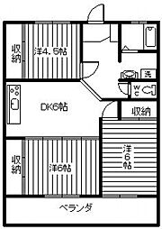 サンスカイコーポ 2階3DKの間取り