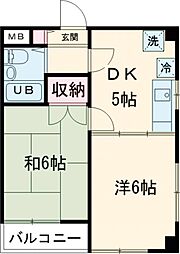 サンライズ福生 2階2DKの間取り