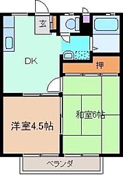 パナハイツアルタスＡ 2階2DKの間取り