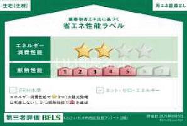 省エネ性能ラベル