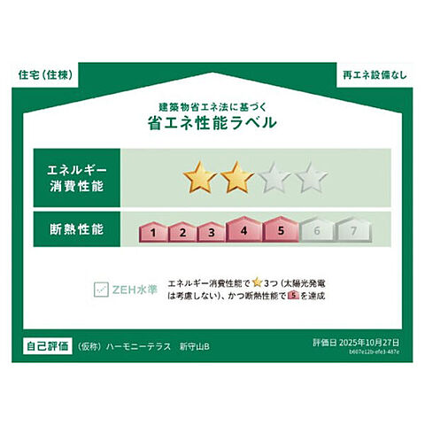 省エネ性能ラベル