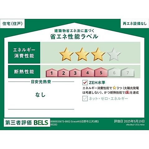 省エネ性能ラベル