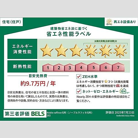 省エネ性能ラベル