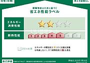 住棟ラベルの場合、住棟全体の性能を示すもので、特定の住戸の性能を示すものではありません
