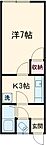 北海道北斗市七重浜2丁目：物件画像／大東建託リーシング株式会社　函館店