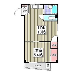 ヴィラ狭山ケ丘 1LDKの間取図画像