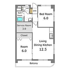 物件の間取り