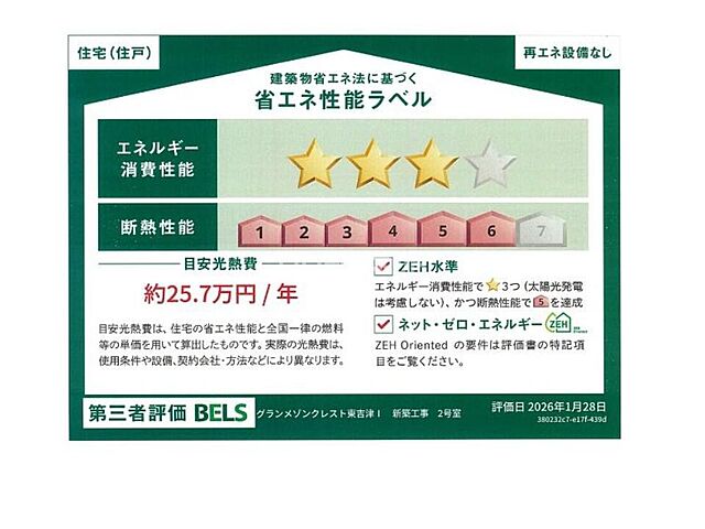 省エネ性能ラベル
