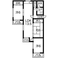 物件の間取り