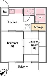 コーポマーシュ 2DKの間取図画像