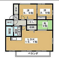 物件の間取り