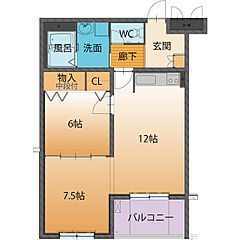 物件の間取り