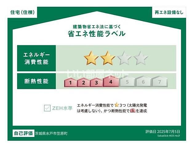 省エネ性能ラベル