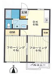 コマースは・た 2DKの間取図画像