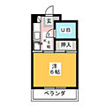 ベレッツァ白山1階3.9万円