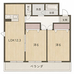 物件の間取り