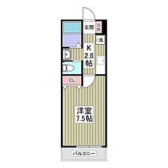 物件の間取り