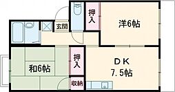セジュール91 2DKの間取図画像