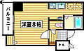 ROYAL神屋717階5.4万円