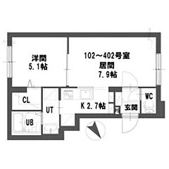 物件の間取り
