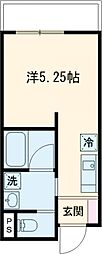 Signpost弥生II ワンルームの間取図画像