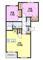 物件の間取り