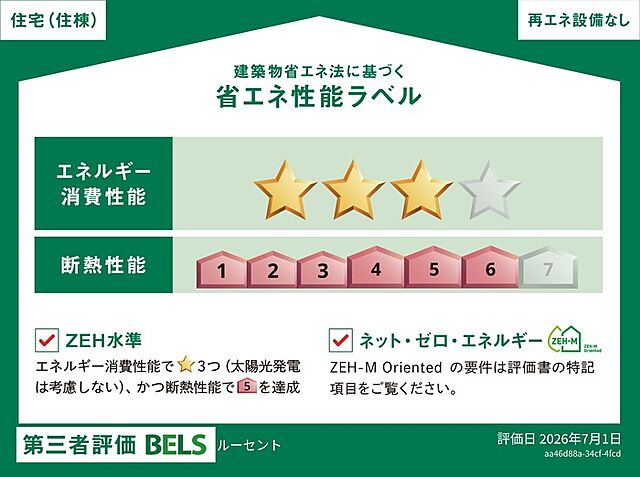 省エネ性能ラベル