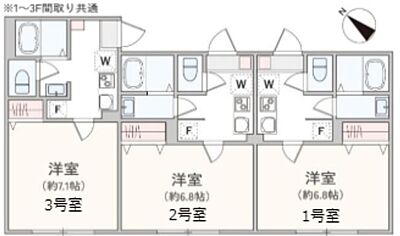 間取り 間取り