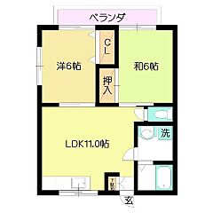 物件の間取り
